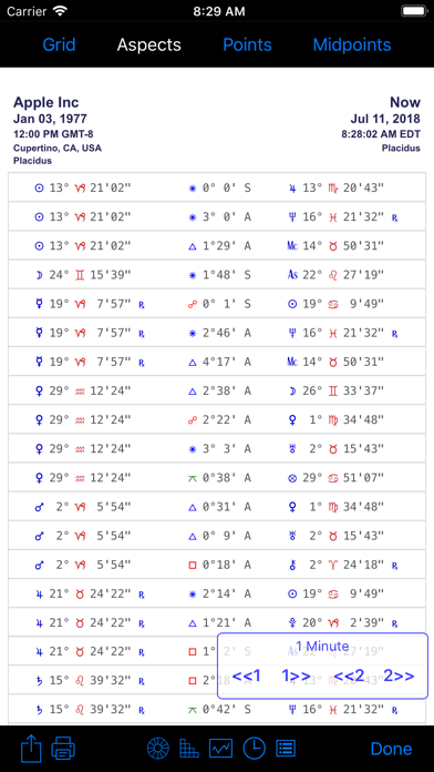 iPhemeris Astrology Charts Screenshot