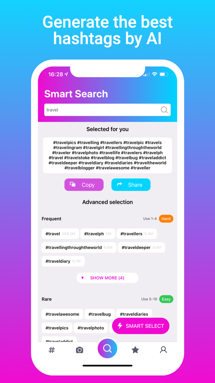 Hashtag generator AI by Hashy