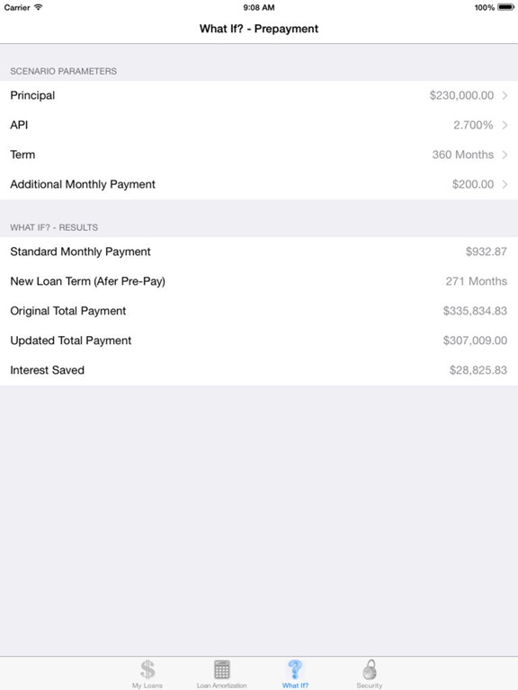 iLoan - Personal Loans iPad screenshot 4 - Finance app
