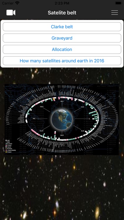 SatelliteBelt