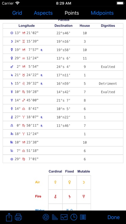 iPhemeris Astrology Charts screenshot-4