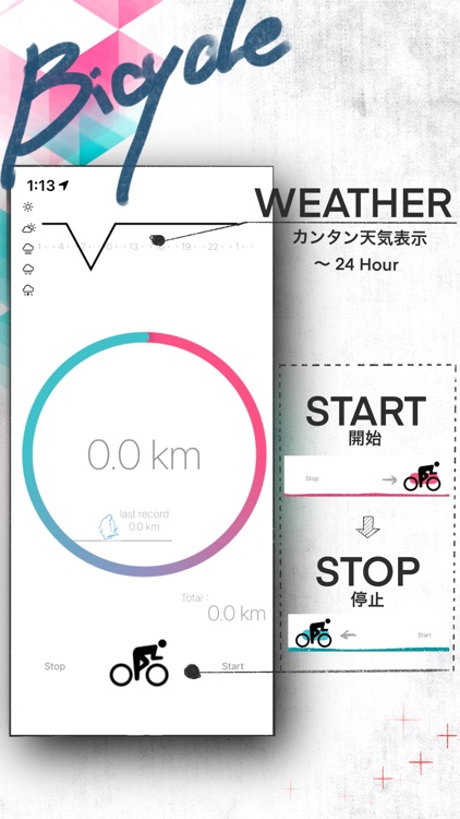 A　Bicycle Circle：シンプルな自転車距離測定
