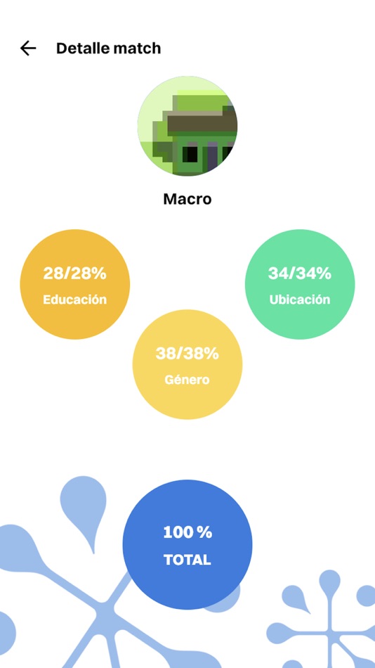 #4. VINKEA (iOS) 게시자: ITTI S.A.E.C.A
