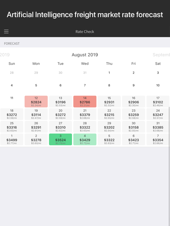 Doft Load Board, Truck Loads iPad screenshot 7 - Business app