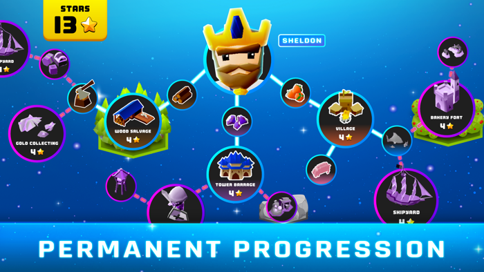 Hexapolis - Civilization game