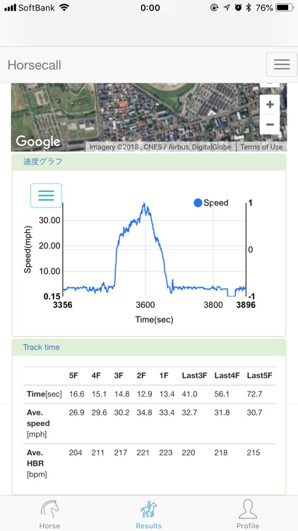 Horsecall Training Lite screenshot-3