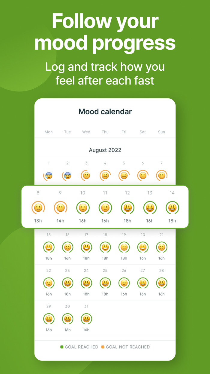Kompanion Intermittent Fasting
