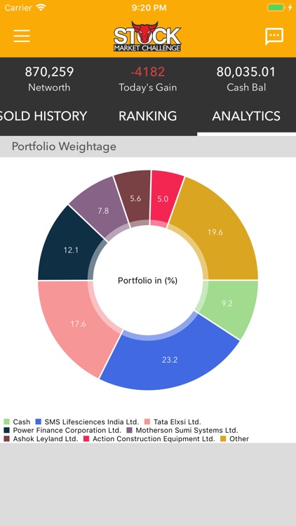 Stock Game Challenge screenshot-5