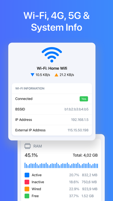 Wifi Analyzer Network Analyzerのおすすめ画像1