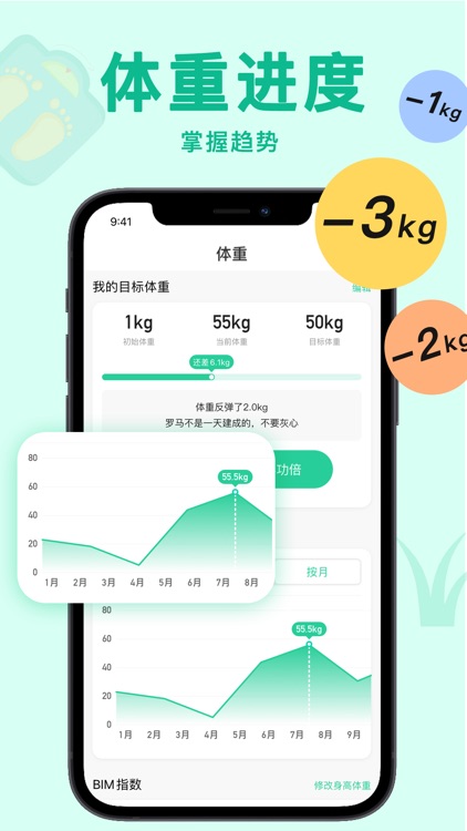 轻断食now-健康瘦身无需运动节食 screenshot-4