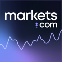 markets.com - Trading platform