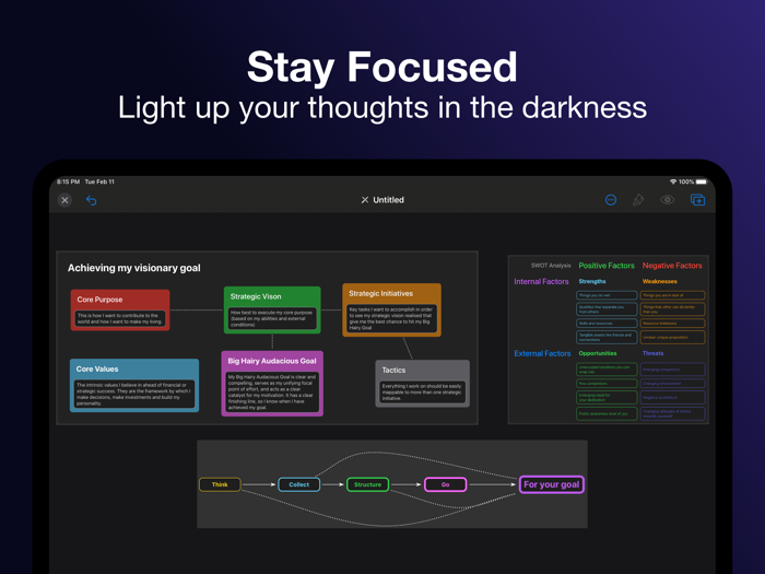 BigHairyGoal – mindmap todo