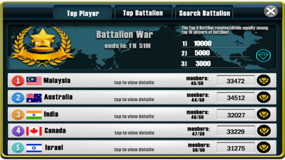 World Invasion Screenshot
