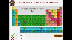 Periodic Table Elements Master screenshot 3