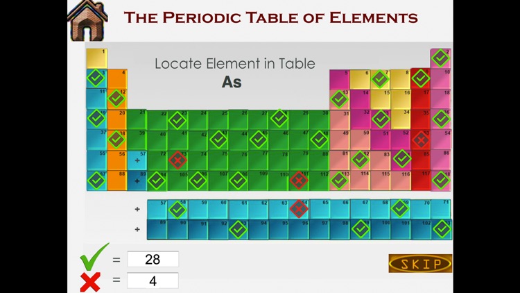 Learn Periodic Table Pro