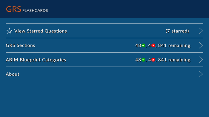 AGS GRS 11 Flashcards