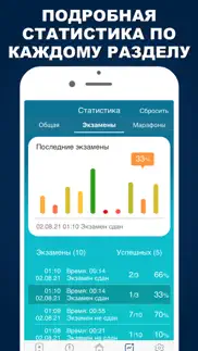 How to cancel & delete Билеты БДД 2024 Росавтотранс 4