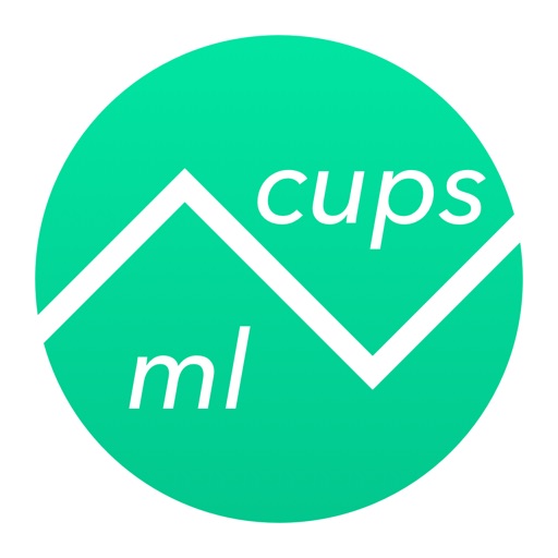 Milliliters To Cups icon