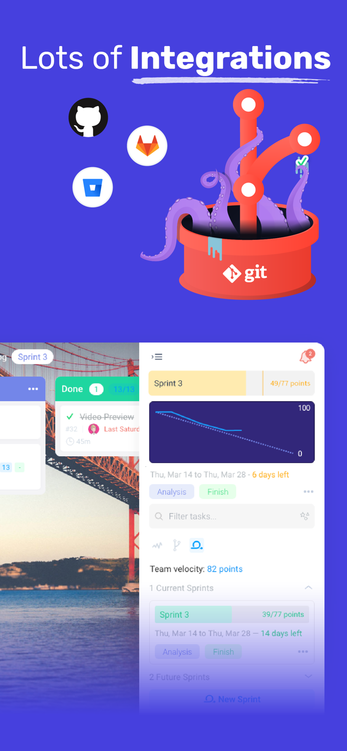 Ora - Tasks and Collaboration