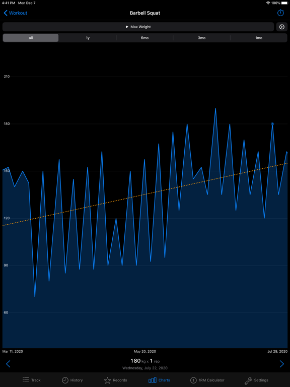 FitNotes 2 - Gym Workout Log iPad screenshot 7 - Health & Fitness app