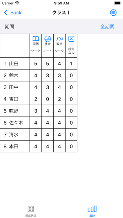 QR提出物チェッカーのおすすめ画像7