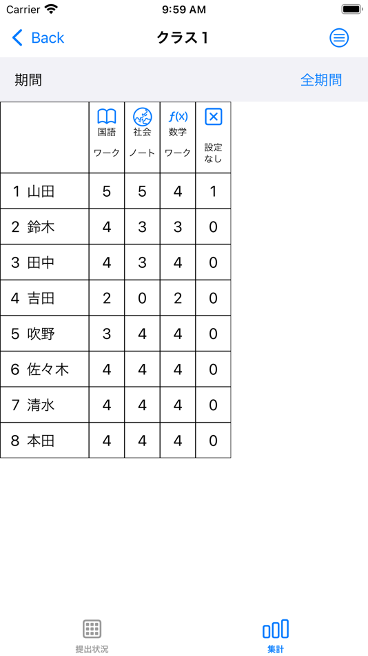 #7. QR提出物チェッカー (iOS) By: Takatoshi Fukino