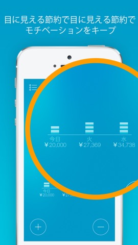 「毎日の予算」のおすすめ画像4