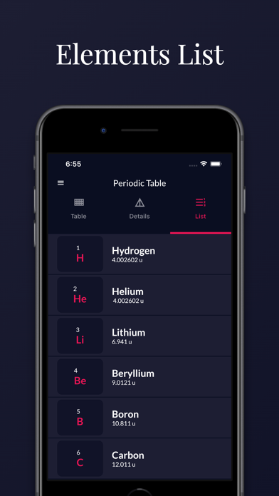 Periodic Table 2022(Chemistry) Screenshot