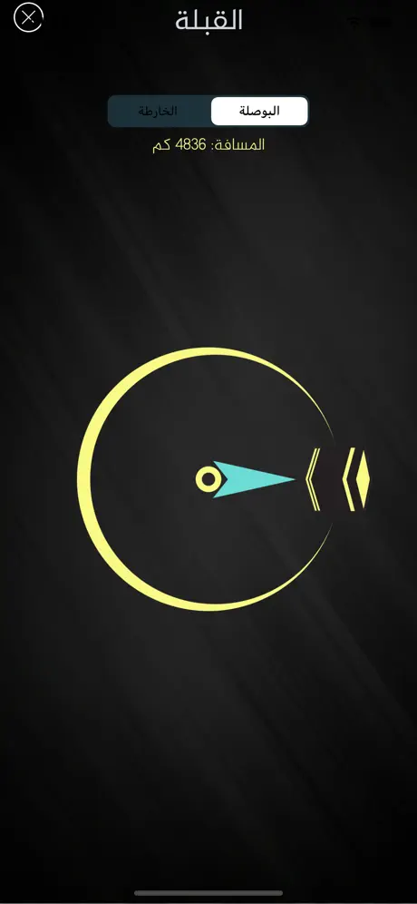 صلاتي حياتي-الصلاة والقبلة