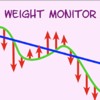 Weight Monitor - Essence Computing