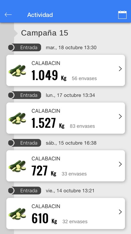 Dunamar SAT Agricultores