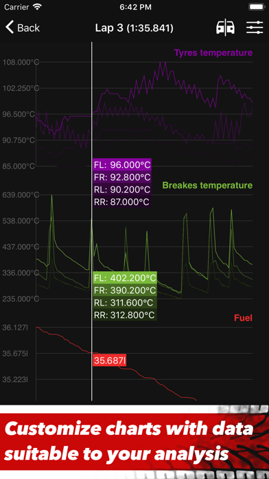 Sim Racing Telemetryのおすすめ画像2