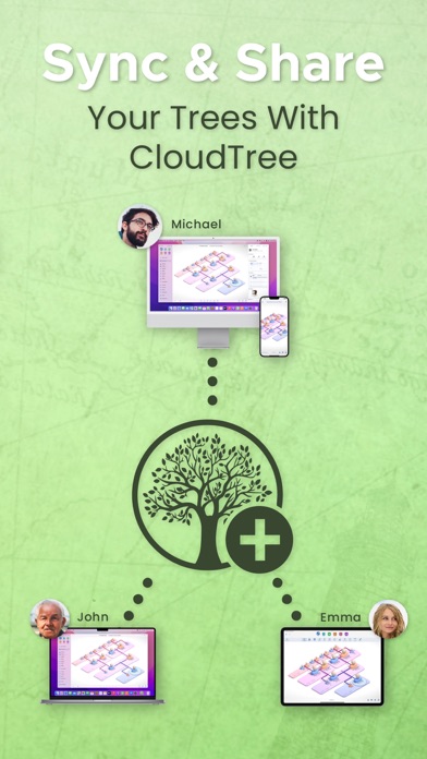 MobileFamilyTree 10 Screenshot