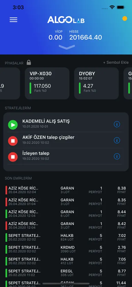 Algolab