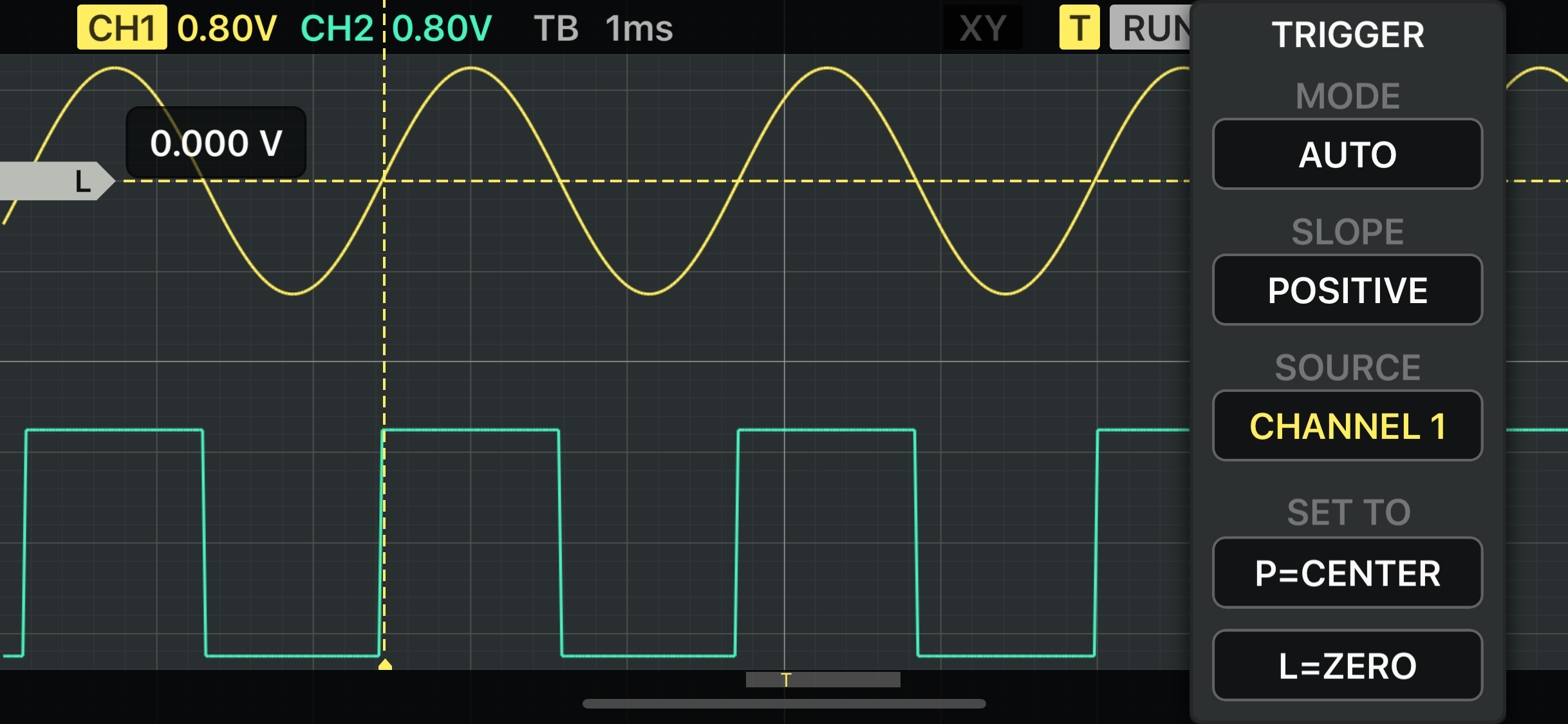 Oscilloscope