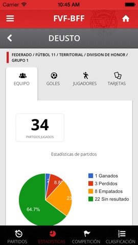 Federación Vizcaína de Fútbolのおすすめ画像4