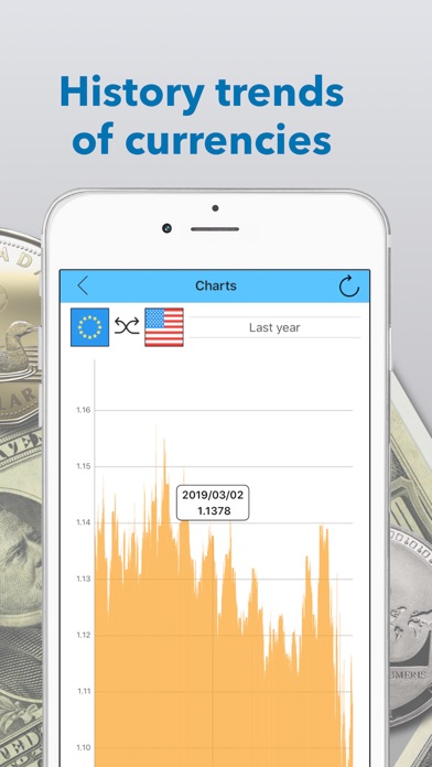 Currency exchange converter ² Screenshot