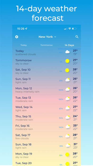 Weather ¨ Screenshot