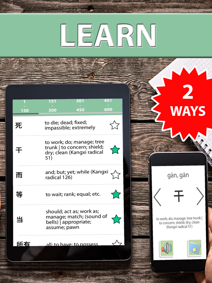 HSK 1 – 6 Learn Chinese Words