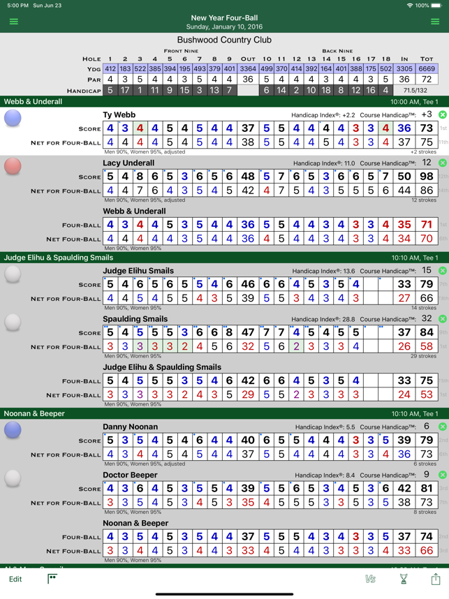 ‎Der Scoring-Maschinen-Screenshot