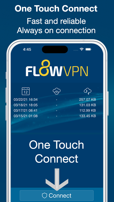 Flow VPN: Fast Secure VPNのおすすめ画像4