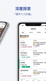 ibloomberg i商周 iphone screenshot 2