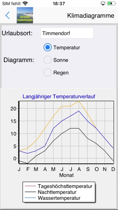 Grömitz Kellenhusen UrlaubsApp Screenshot