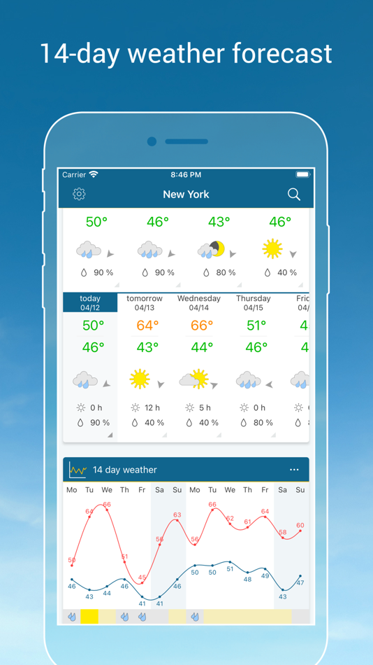 #3. Weather & Radar USA Pro (iOS) 由: WetterOnline - Meteorologische Dienstleistungen GmbH
