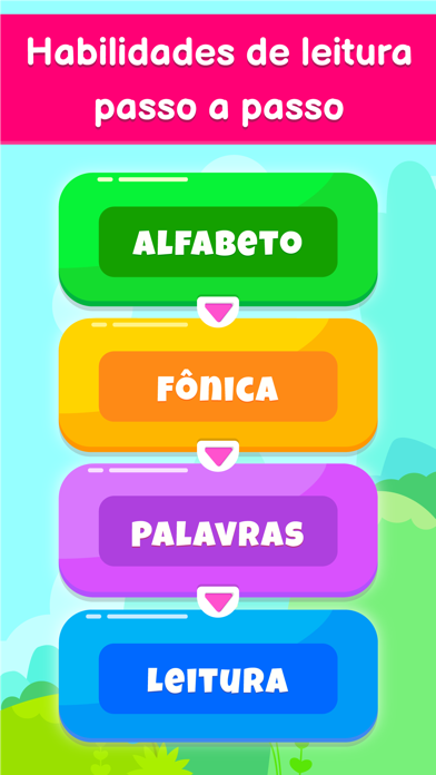 Jogos Alfabeto para crianças 2