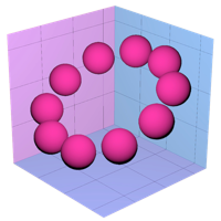 3D Data Plot