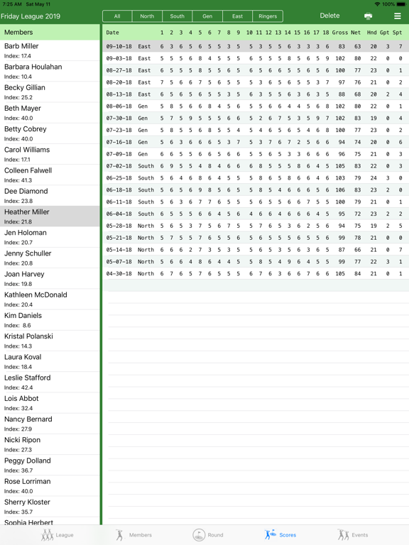 EaGolfe iPad screenshot 6 - Sports app
