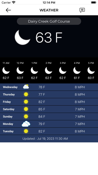 Dairy Creek Golf Course Screenshot