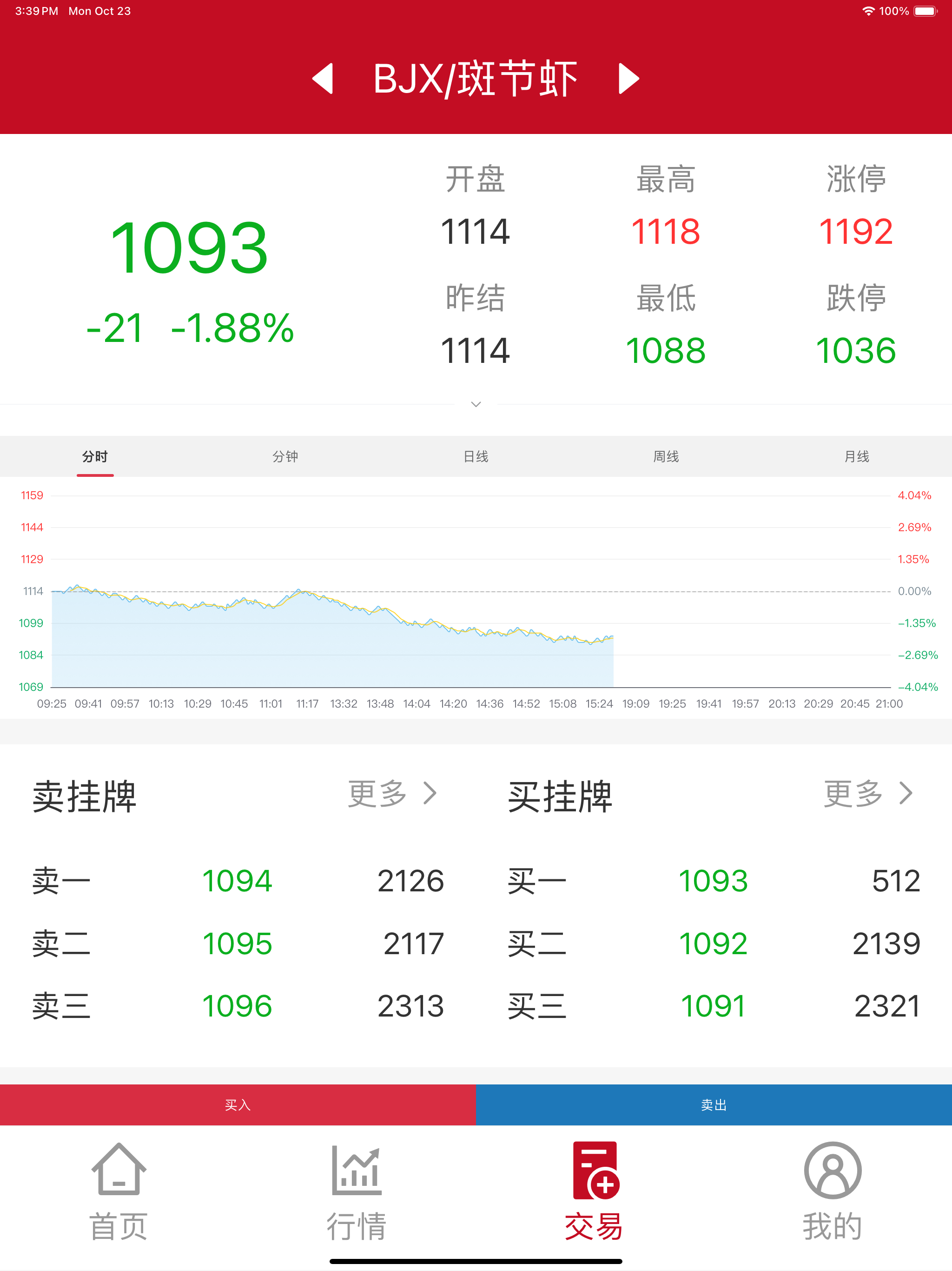 カロリー記録 - 摂取カロリーを記録・管理・分析