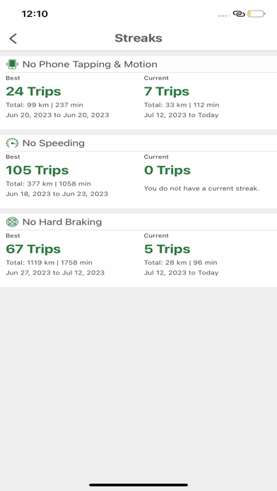 COUNTRY Financial DriverIQ Screenshot